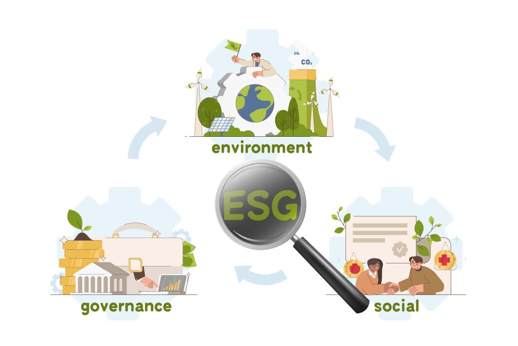 A Critical Lens on ESG and ESG Ratings